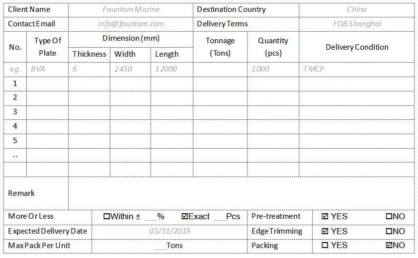 shipbuilding steel ordering