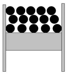 negative effect coiling without tension